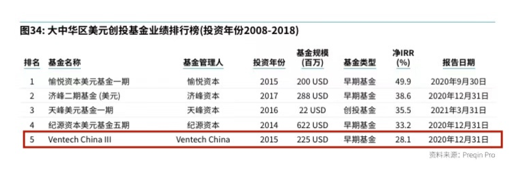 截屏2021-08-02 下午1.11.04.png