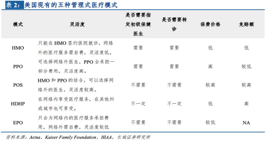 UnitedHealth report 5.jpg